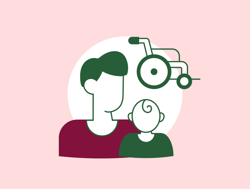 Icon zu Betreuungsmöglichkeiten: Erwachsender und Kind sowie Rollstuhl